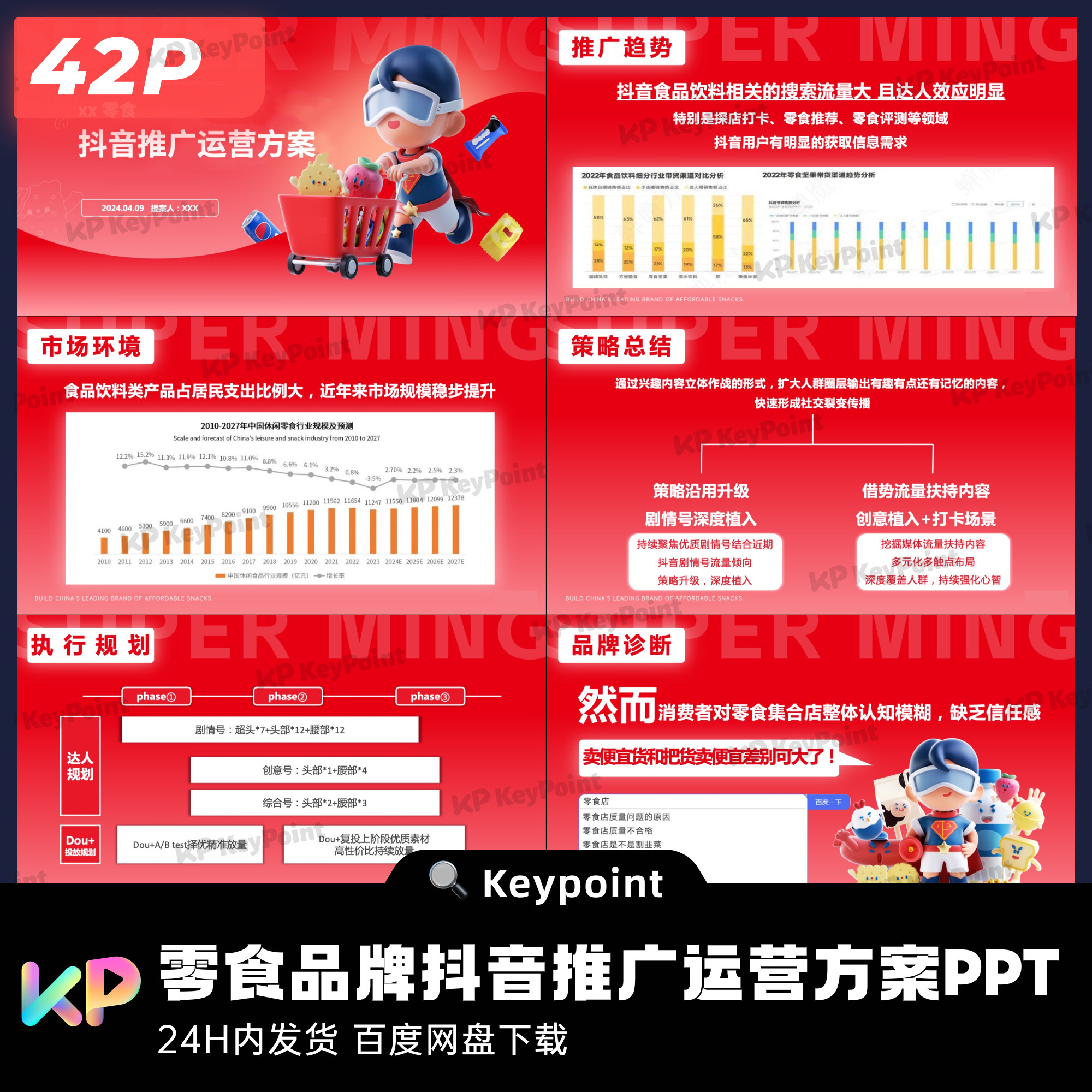 42页零食品牌抖音内容营销及推设计素材/源文件