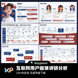 47页蓝红互联网大厂都在用的用户体验地图用户画像PPT模板大师PPT