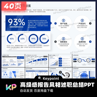 40页红蓝双色高级感报告风年终总结晋升述职PPT模板Keypoint大师