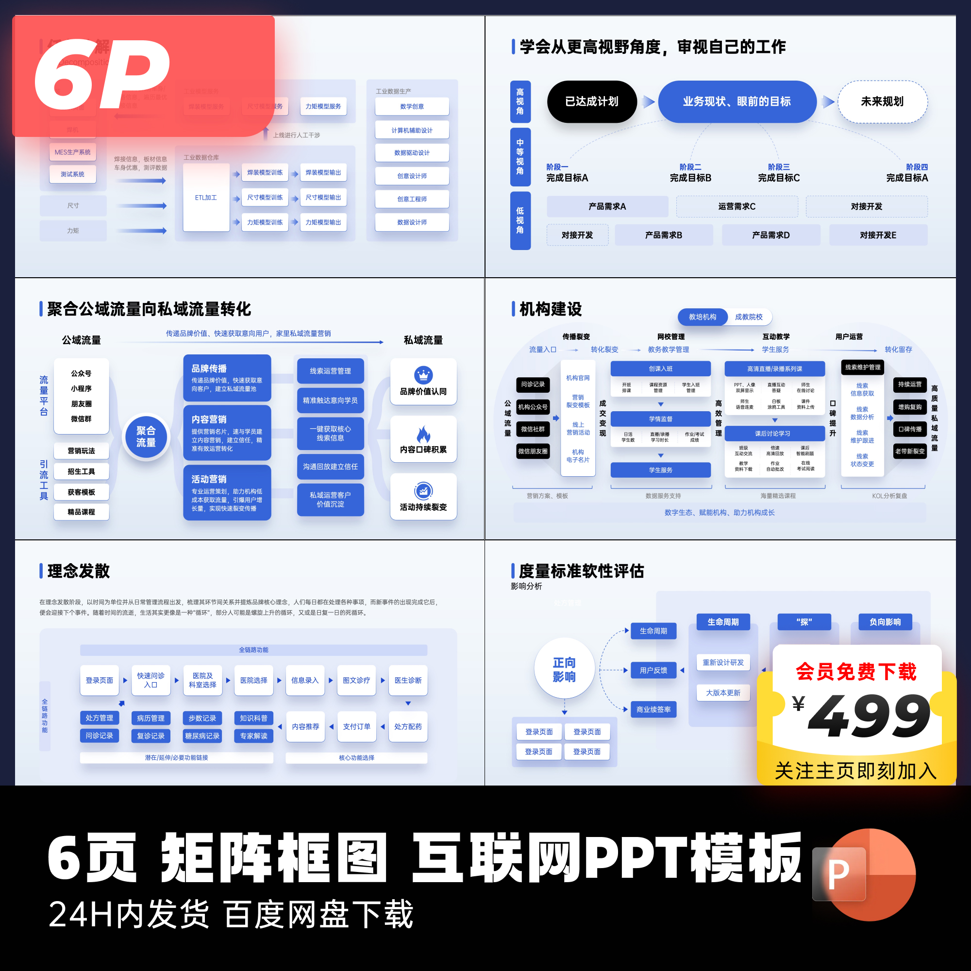 6页矩阵框图互联网逻辑图表ppt模板大厂大师ppt设计keypoint