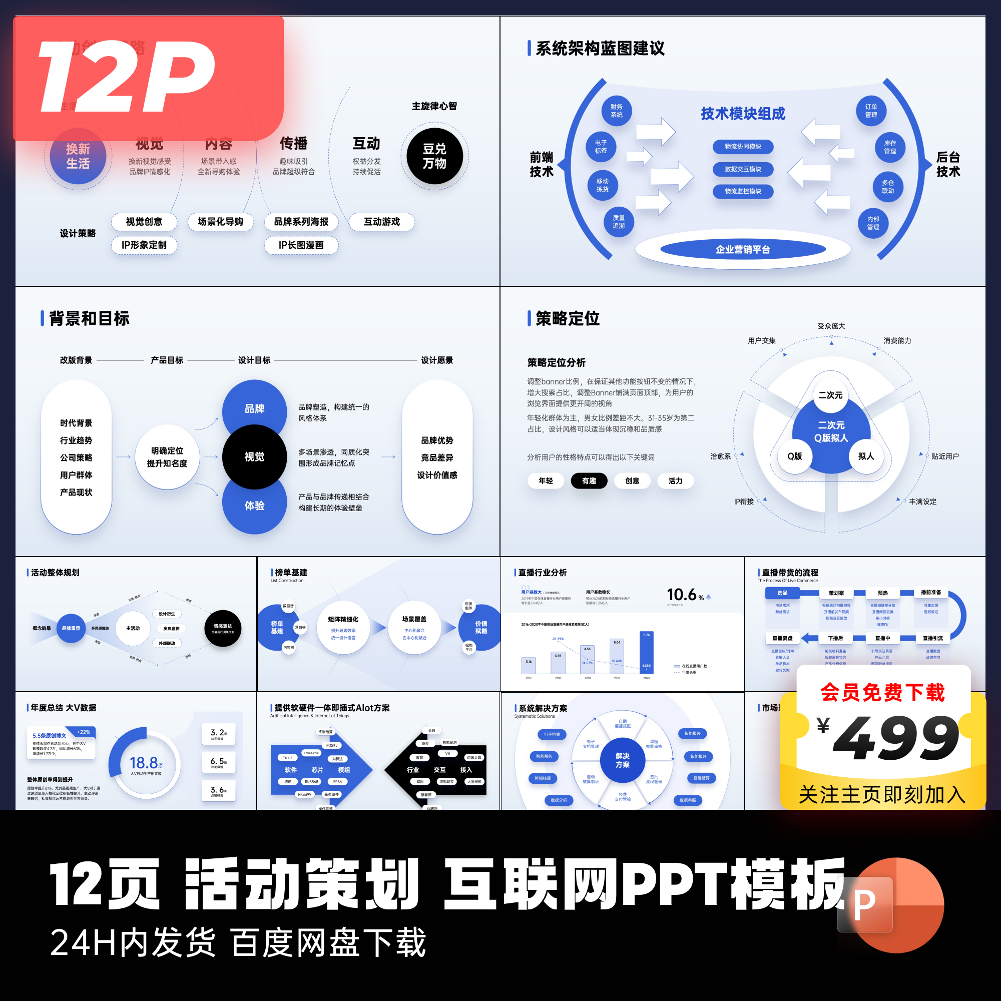 12页原创活动策划逻辑图表PPT模板大厂ppt设计作品集keypoint