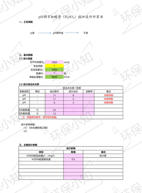 pH调节加酸量（H2SO4） 投加设计计算书