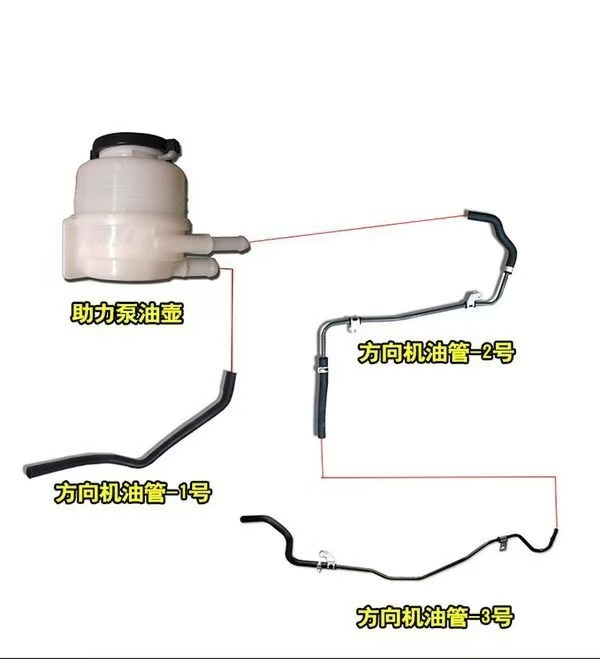 YOXAES240方向机助力泵油管低压