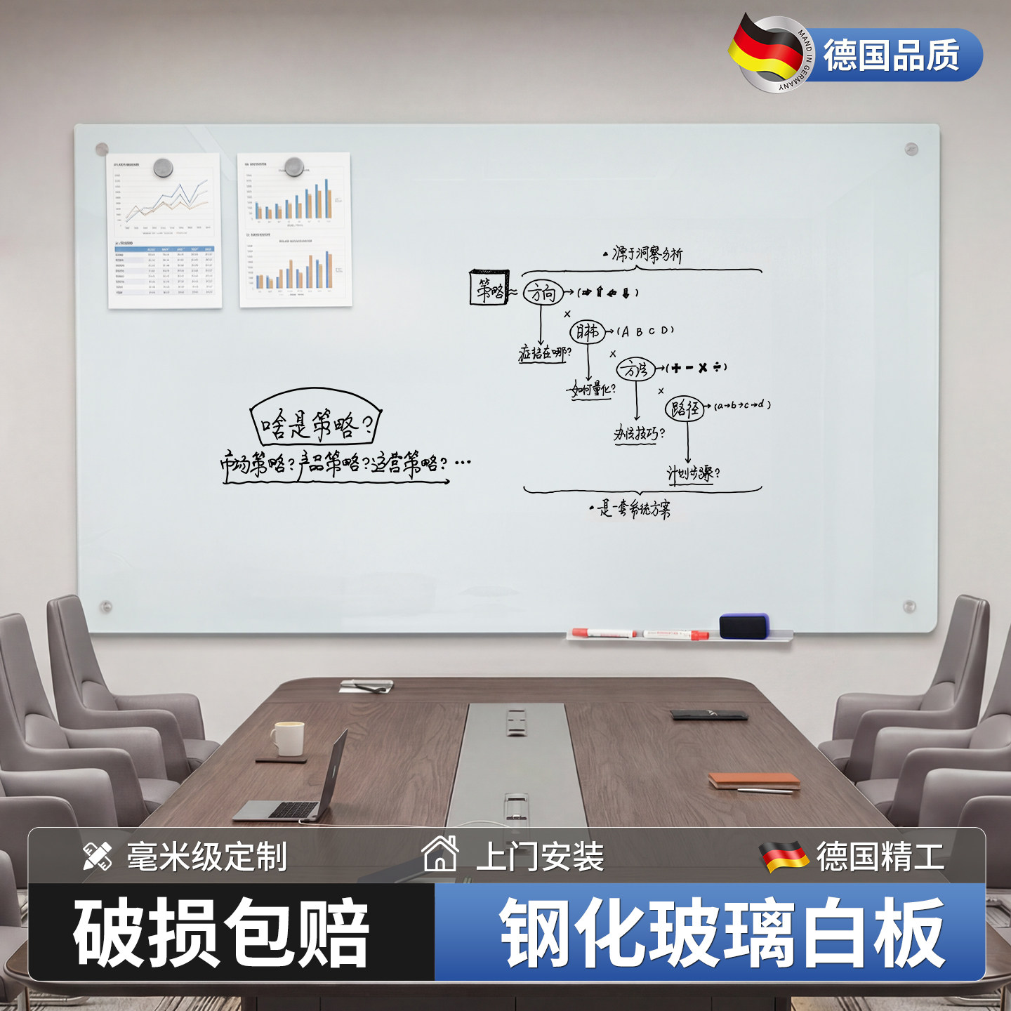 防爆磁性钢化玻璃白板强磁铁挂墙办公会议记事板商用书写家用写字