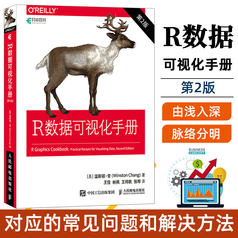 R数据可视化手册 *二2版 R语言数据分析与可视化从入门到精通R语言数据可视化图形化编程ggplot2数据分析统计 书籍/杂志/报纸 程序设计（新） 原图主图