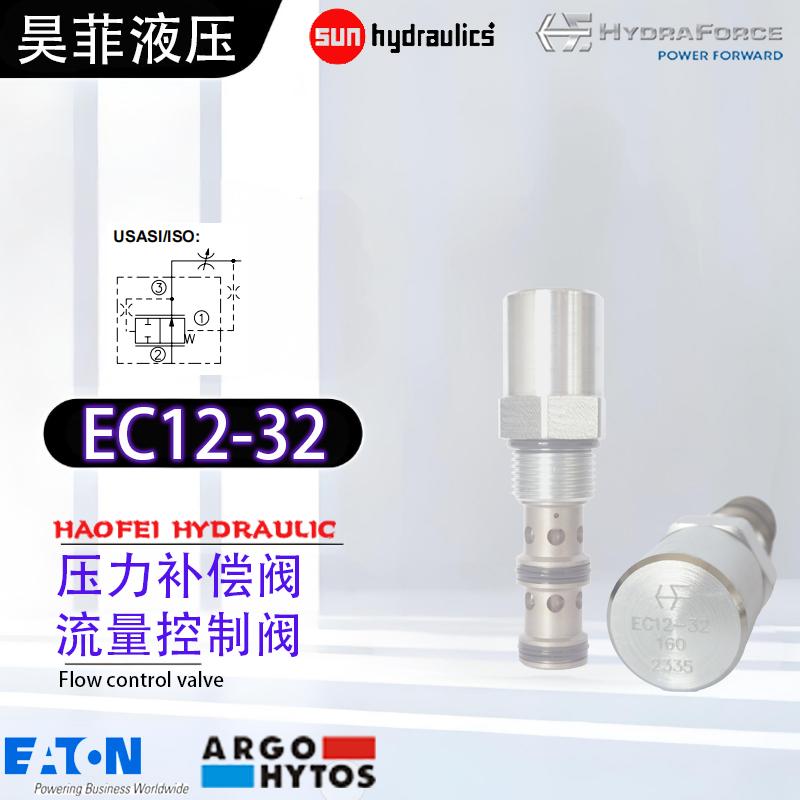 HYDRAFORC压力补偿阀EC12-32螺纹插装节流阀EC08-32 EC10-32-0阀