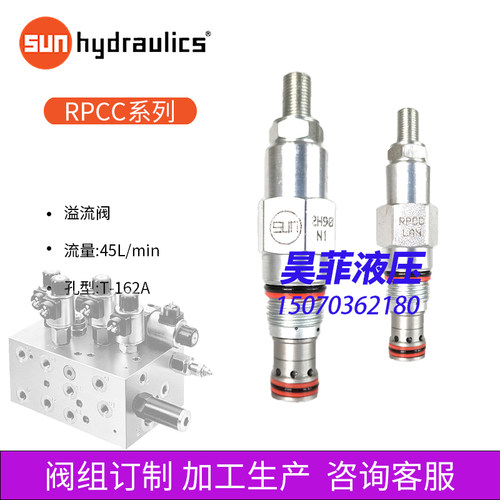 SUN太阳节流阀RPCCLANRPICRPKC