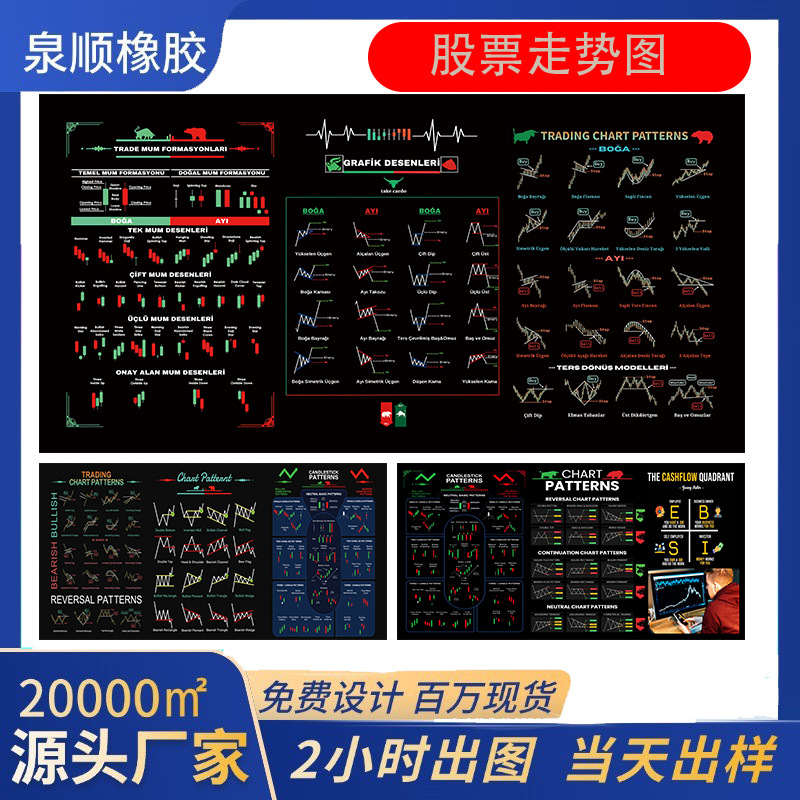 股票鼠标垫超大耐脏走势图办公室新款亚马逊跨境电脑办公欧美桌垫