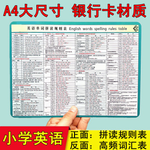 小学英语单词自然拼读phonics音标发音规则表220个高频词学习卡片