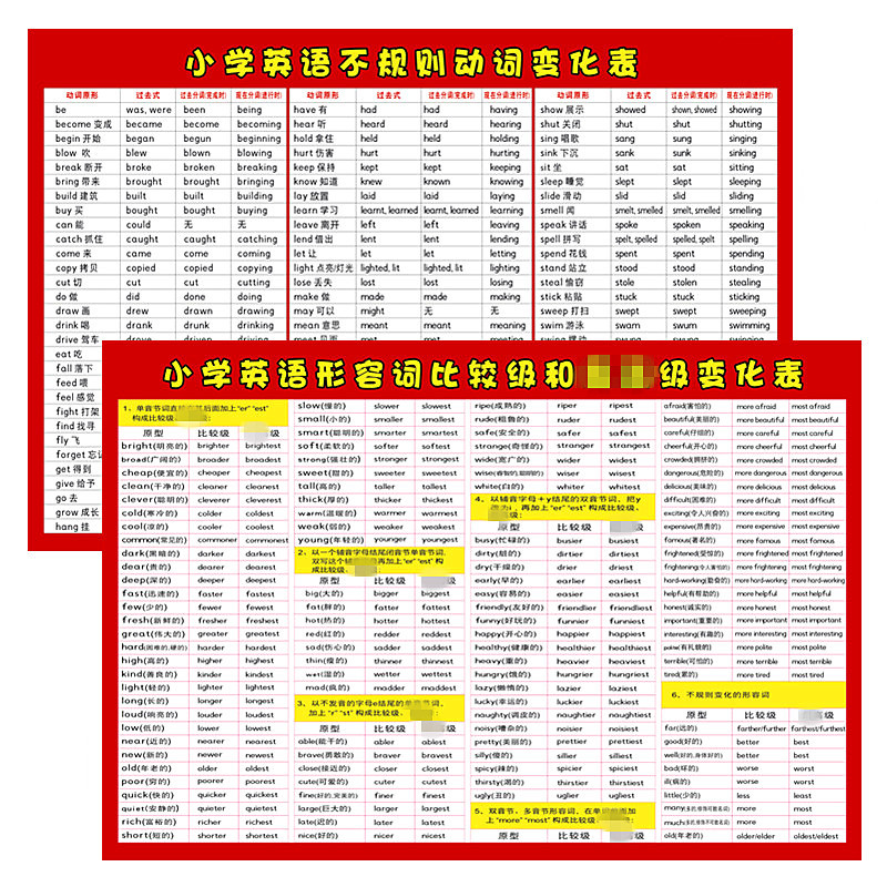 不规则变化合集英文单词知识卡片