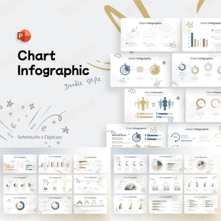 ppt模板数据图表分析工作项目总结商业推广品牌营销业务投资149