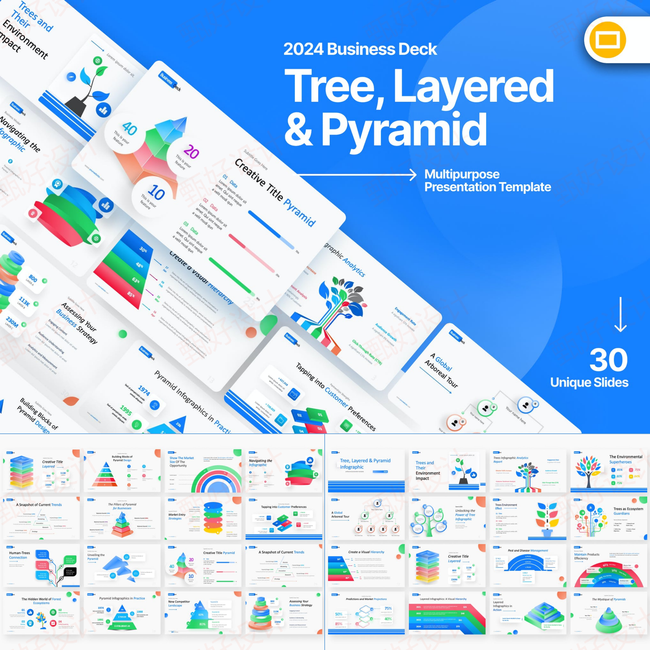 ppt模板树状逻辑分析工作总结业务项目流程投资品牌营销培训10