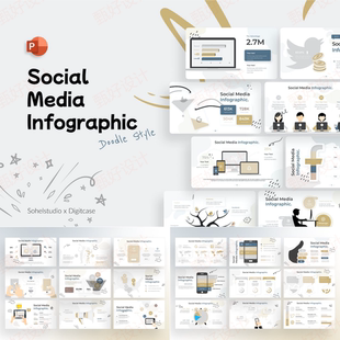 ppt模板媒体社交商业品牌产品营销业务项目投资工作总结推广140
