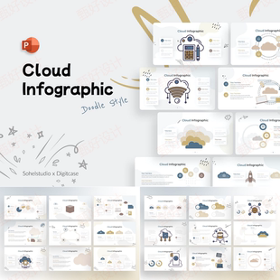 ppt模板云信息图品牌营销推广项目流程业务投资工作总结教育121