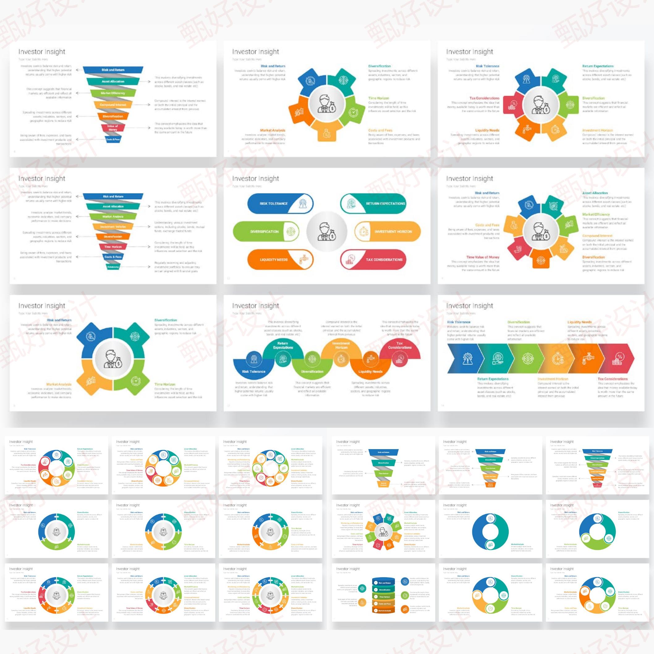 ppt模板商业投资工作项目管理总结客户品牌营销业务推广培训833
