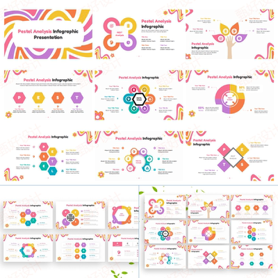 ppt模板Pest和Pestel分析信息图工作项目流程总结品牌业务投资642