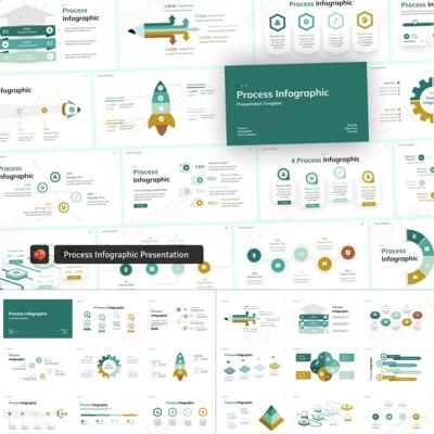 ppt模板流程事项步骤信息图工作总结商业推广营销公司业务投资825