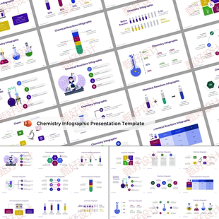 ppt模板化学实验课程教学科学研究教育商业营销品牌推广投资1142