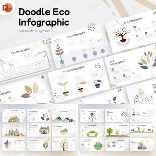 ppt模板生态植物图案设计商业教育项目工作总结品牌营销投资175