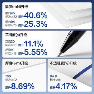 得力740570g80影印纸Ag影印纸大尺寸420mm 297mm莱茵河标王设计图