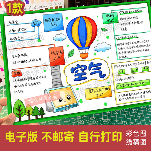 新人教四年级科学第一单元空气思维导图手绘电子线稿模版素材1397