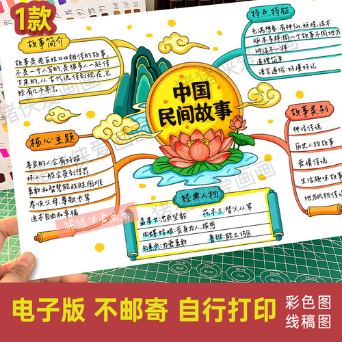 中国民间故事思维导图五年级上册课外阅读快乐读书吧思维导图1408