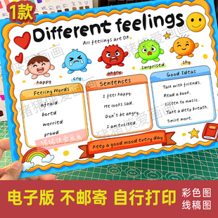 英语不同情绪手抄报different feelings小报英语手抄报电子稿1394