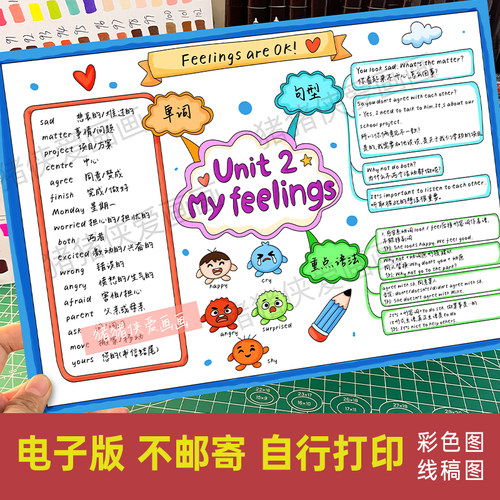 新人教五年级上英语第二单元思维导图myfeeling我的感受电子1399