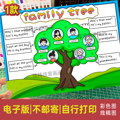 Family tree家庭树英语手抄报家庭成员介绍思维导图电子模板233