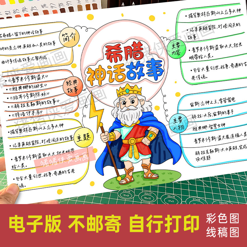 希腊神话故事思维导图四年级上快乐读书吧课外阅读手抄报电子1446