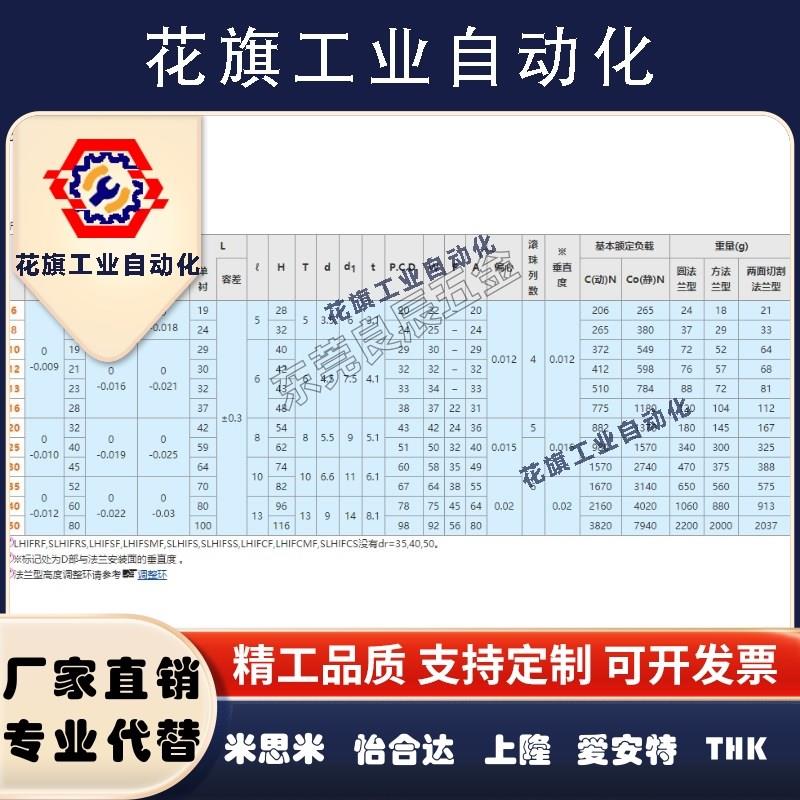 LHIFR/LHIRW6 8 10 12 13 16 20 25 30 354050直线轴承圆法兰嵌入