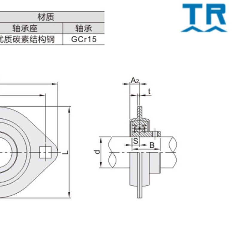 怡合TR 带座轴承 冲压型 菱形座外球面球轴承SBPFL201-TR达,橡塑材料及制品,绝缘垫片,淘宝优惠券,粉丝福利购,淘宝优惠卷