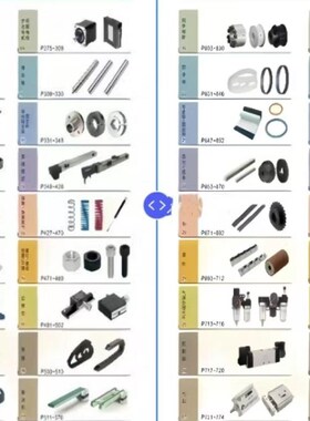 聚氨酯缓冲压块PSHEH/PSHES/RSHEH/RSHES6/8/10/12/14/16内螺纹型