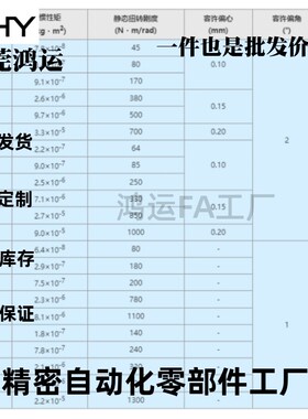 替代米S米沟槽式联轴器CPLCN-16 20 25 32 40 CPLSC CPSCN CPSSC