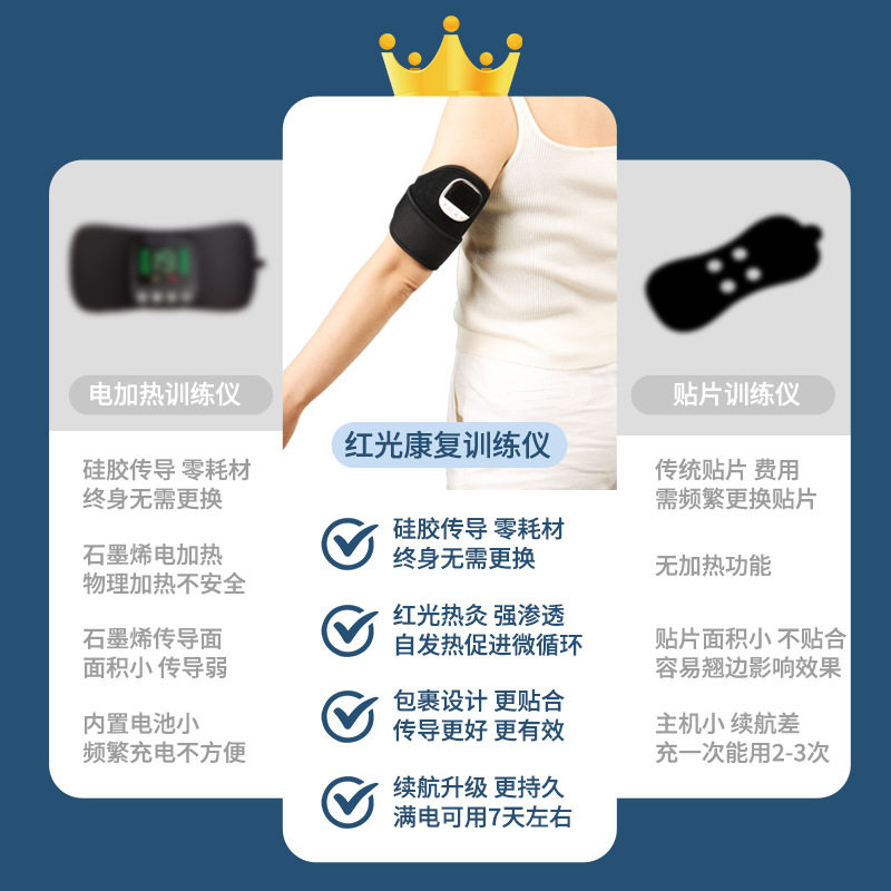 手指手部康复训练器材偏瘫恢复臂胳膊脚功能上下肢中风锻炼电动仪