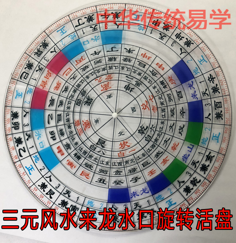 7英寸三元风水龙局水法布局尺 三元水法转盘 来龙立向水口李己庚