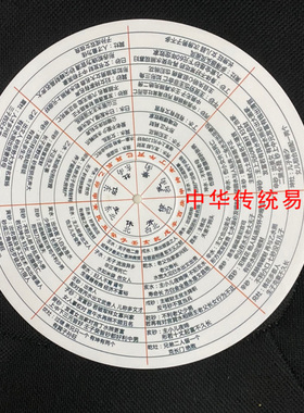 20金锁转盘走马玉关旋转盘 8寸走马过路风乾水 布局尺 砂水灶