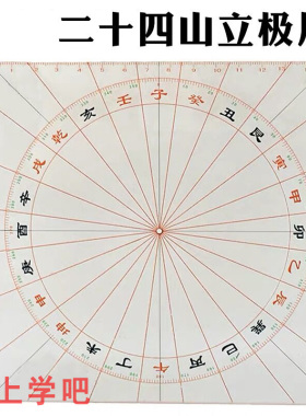 精准二十四山风水透明罗盘立极尺