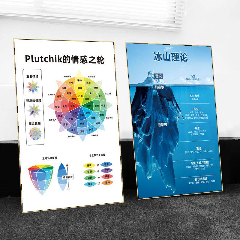 心理咨询室布置装饰画学校辅导室心灵驿站挂画情感健康治疗室壁画