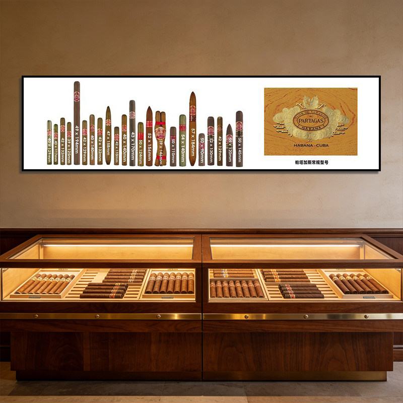 香烟品牌标签型号壁画雪茄吧烟酒行酒吧挂画古巴雪茄品牌装饰画