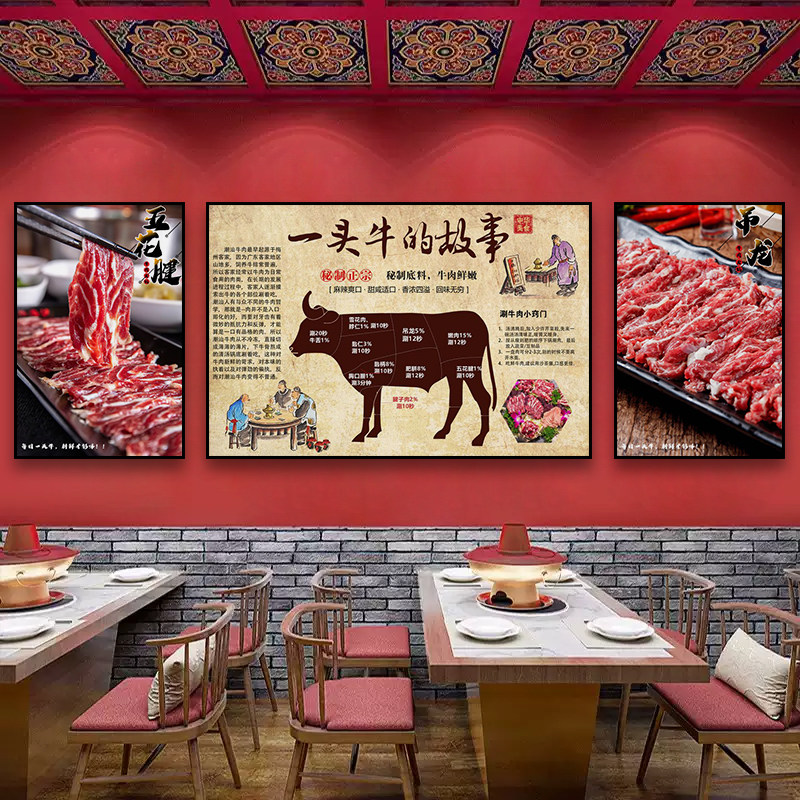 牛肉火锅店装饰画牛杂店新鲜牛肉部位生切图挂画潮汕餐馆墙面壁画