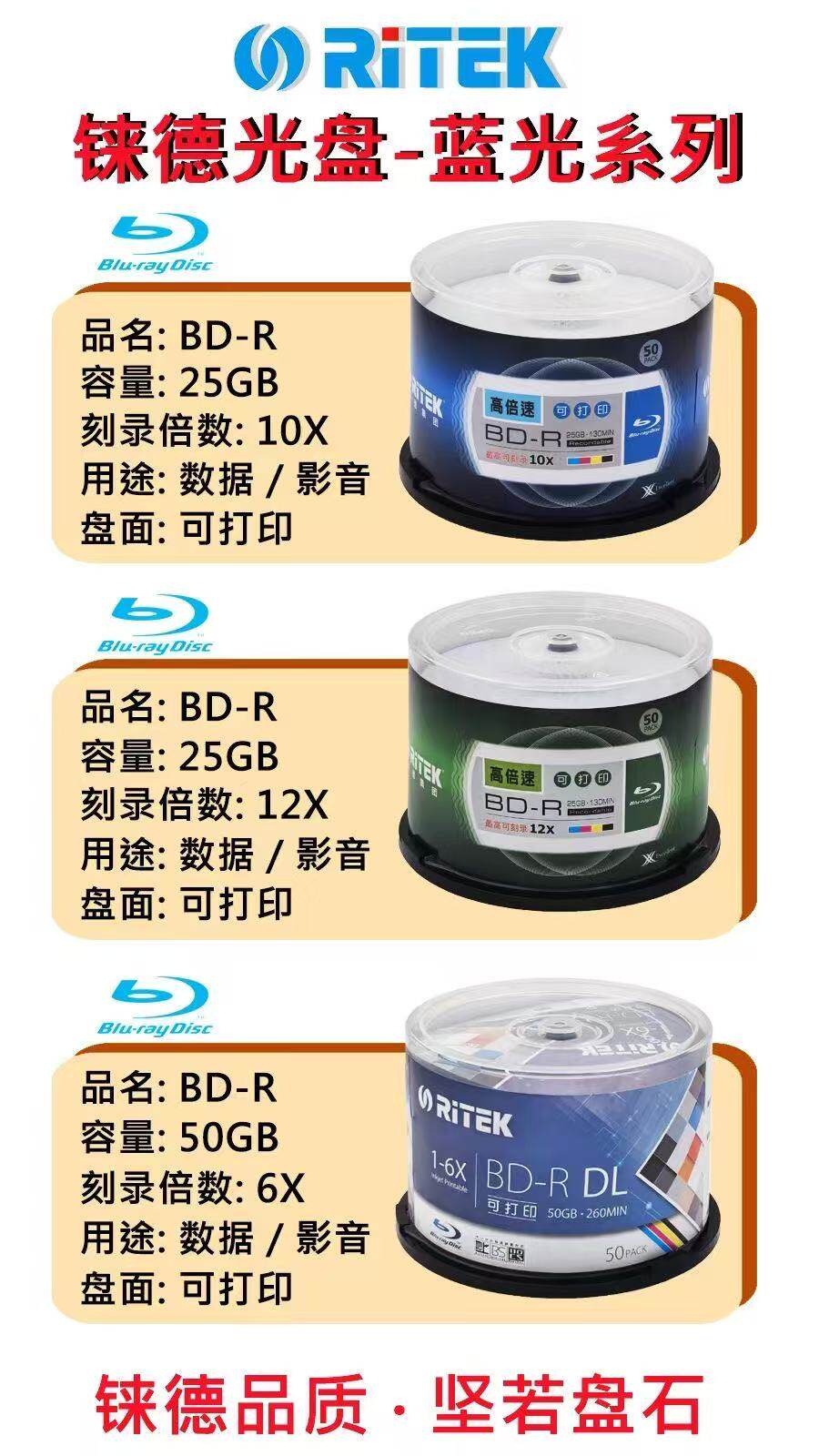 铼德RITER蓝光BD-R10速12速25G/50G可打印刻录光盘高速容量大包邮