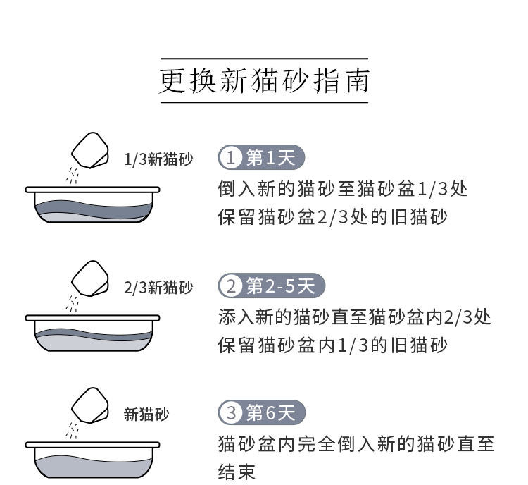 京东京造 精品产地挂耳咖啡10g*5包 云南普洱现磨手冲滤泡黑咖啡高性价比高么？