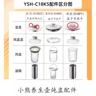 YSH C18S2 C18K5 E15L7 D15U2玻璃炖盅内胆 C18R1 小熊养生壶配件