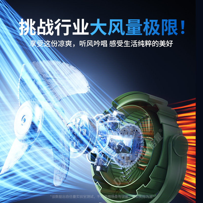 倍量户外露营风扇usb充电LED夜钓静音照明可悬挂帐篷露营迷你风扇
