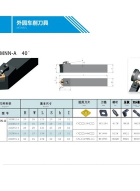 40度数控刀杆MCMNN2020K12-A MCMNN2525M12-A MCMNN3232P12-A
