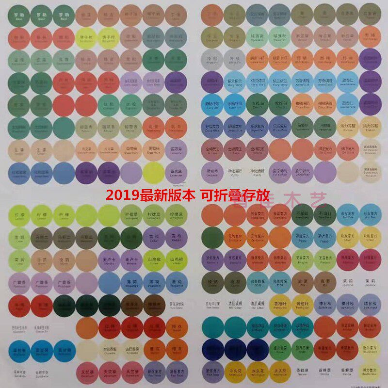 2019 new pattern essential oil Melaleuca Dortreyo Le aryl bottle cap 256 Tag ezgEgun1lzin the Personalized custom/Design Services/DIY , Custom packaging supplies , Packing tape/Stickers/Tag  category - from Buy2taobao.com to provide professional Taobao agent buy service