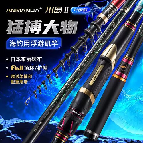 阿曼达二代钛合金导环