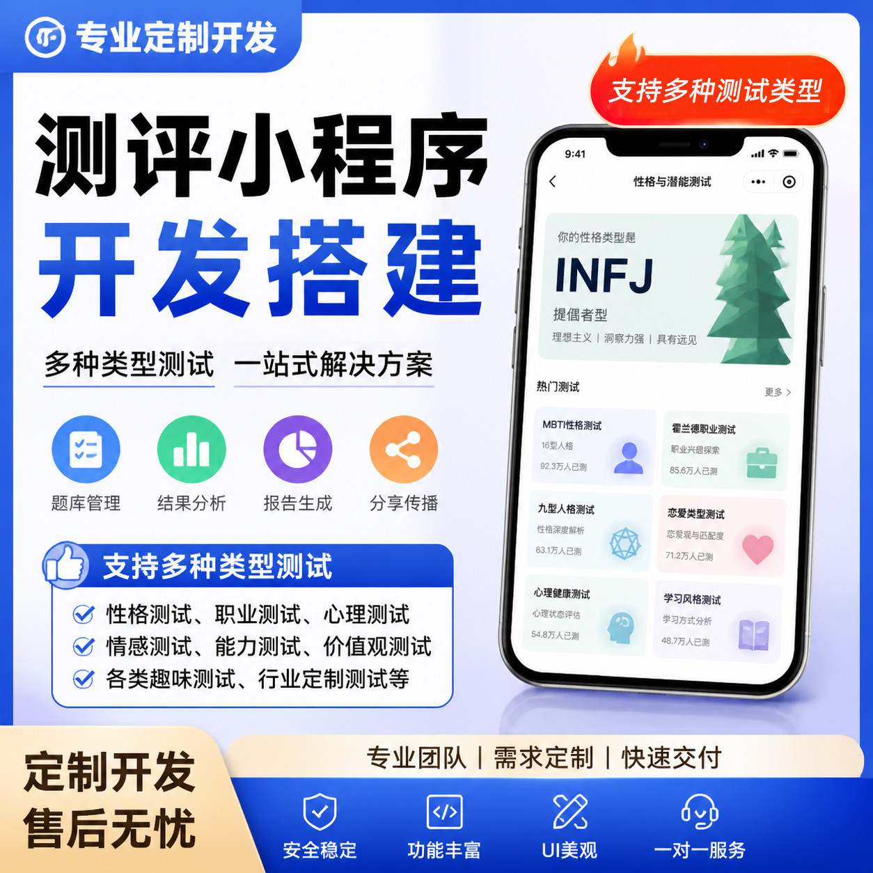 mbti人格心理测试h5职业测评类型系统软件小程序开发搭建网页制作