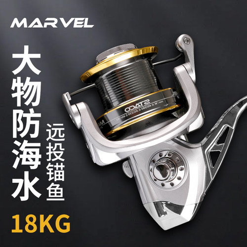 2025新款全金属防海水纺车轮